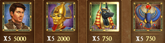 book of dead symbols